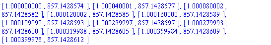 [1.000000000, 857.1428574], [1.000040001, 857.1428577], [1.000080002, 857.1428582], [1.000120002, 857.1428585], [1.000160000, 857.1428589], [1.000199999, 857.1428593], [1.000239997, 857.1428597], [1.000279993, 857.1428600], [1.000319988, 857.1428605], [1.000359984, 857.1428609], [1.000399978, 857.1428612]