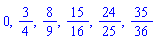 0, 3/4, 8/9, 15/16, 24/25, 35/36