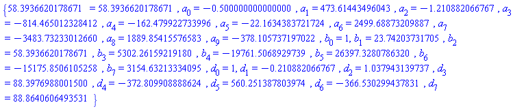 {58.3936620178671 = 58.3936620178671, a[0] = -.500000000000000, a[1] = 473.61443496043, a[2] = -1.210882066767, a[3] = -814.465012328412, a[4] = -162.479922733996, a[5] = -22.1634383721724, a[6] = 2499.68873209887, a[7] = -3483.73233012660, a[8] = 1889.85415576583, a[9] = -378.105737197022, b[0] = 1, b[1] = 23.74203731705, b[2] = 58.3936620178671, b[3] = 5302.26159219180, b[4] = -19761.5068929739, b[5] = 26397.3280786320, b[6] = -15175.8506105258, b[7] = 3154.63213334095, d[0] = 1, d[1] = -.210882066767, d[2] = 1.037943139737, d[3] = 88.3976988001500, d[4] = -372.809908888624, d[5] = 560.251387803974, d[6] = -366.530299437831, d[7] = 88.8640606493531}