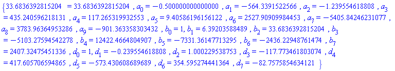 {33.6836392815204 = 33.6836392815204, a[0] = -.500000000000000, a[1] = -564.3391522566, a[2] = -1.239554618808, a[3] = 435.240596218131, a[4] = 117.265319932553, a[5] = 9.40586196156122, a[6] = 2527.90909984453, a[7] = -5405.84246231077, a[8] = 3783.96364953286, a[9] = -901.363358303432, b[0] = 1, b[1] = 6.39203588489, b[2] = 33.6836392815204, b[3] = -5103.27594542278, b[4] = 12422.4664804907, b[5] = -7331.36147713295, b[6] = -2436.22948761474, b[7] = 2407.32475451336, d[0] = 1, d[1] = -.239554618808, d[2] = 1.000229538753, d[3] = -117.773461803074, d[4] = 417.605706594865, d[5] = -573.430608689689, d[6] = 354.595274441364, d[7] = -82.7575854634121}
