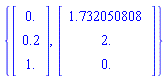 {Vector(3, {(1) = 0., (2) = .2, (3) = 1.}), Vector(3, {(1) = 1.732050808, (2) = 2., (3) = 0.})}