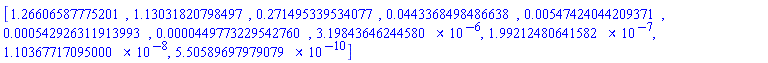 [HFloat(1.2660658777520082), HFloat(1.1303182079849698), HFloat(0.2714953395340765), HFloat(0.044336849848663804), HFloat(0.005474240442093705), HFloat(5.429263119139931e-4), HFloat(4.497732295427603e-5), HFloat(3.1984364624457973e-6), HFloat(1.992124806415823e-7), HFloat(1.103677170949997e-8), HFloat(5.505896979790788e-10)]