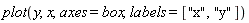 plot(y, x, axes = box, labels = ["x", "y"])