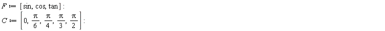F := [sin, cos, tan]; C := [0, (1/6)*Pi, (1/4)*Pi, (1/3)*Pi, (1/2)*Pi]