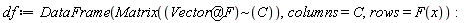 df := DataFrame(Matrix(`~`[`@`(Vector, F)](C)), columns = C, rows = F(x))