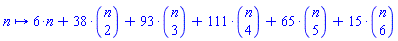 proc (n) options operator, arrow; 6*n+38*binomial(n, 2)+93*binomial(n, 3)+111*binomial(n, 4)+65*binomial(n, 5)+15*binomial(n, 6) end proc