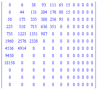 Matrix(%id = 36893628682599410612)