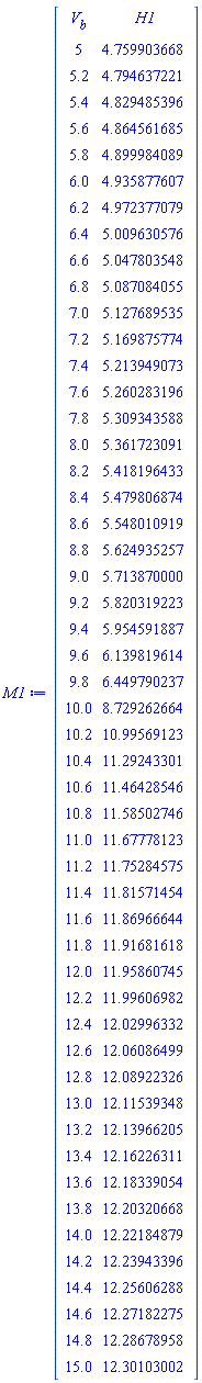Matrix(%id = 36893488148087723300)
