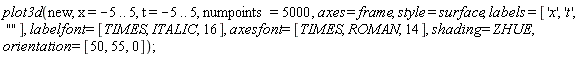 plot3d(new, x = -5 .. 5, t = -5 .. 5, numpoints = 5000, axes = frame, style = surface, labels = ['x', 't', ""], labelfont = [TIMES, ITALIC, 16], axesfont = [TIMES, ROMAN, 14], shading = ZHUE, orientation = [50, 55, 0]);