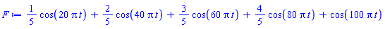 (1/5)*cos(20*Pi*t)+(2/5)*cos(40*Pi*t)+(3/5)*cos(60*Pi*t)+(4/5)*cos(80*Pi*t)+cos(100*Pi*t)