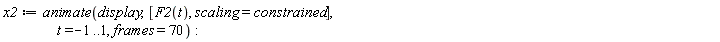 x2 := animate(display, [F2(t), scaling = constrained], t = -1 .. 1, frames = 70)
