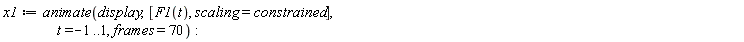 x1 := animate(display, [F1(t), scaling = constrained], t = -1 .. 1, frames = 70)