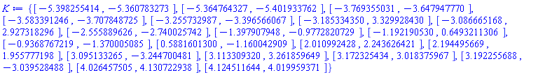 {[-5.398255414, -5.360783273], [-5.364764327, -5.401933762], [-3.769355031, -3.647947770], [-3.583391246, -3.707848725], [-3.255732987, -3.396566067], [-3.185334350, 3.329928430], [-3.086665168, 2.927318296], [-2.555889626, -2.740025742], [-1.397907948, -.9772820729], [-1.192190530, .6493211306], [-.9368767219, -1.370005085], [.5881601300, -1.160042909], [2.010992428, 2.243626421], [2.194495669, 1.955777198], [3.095133265, -3.244700481], [3.113309320, 3.261859649], [3.172325434, 3.018375967], [3.192255688, -3.039528488], [4.026457505, 4.130722938], [4.124511644, 4.019959371]}