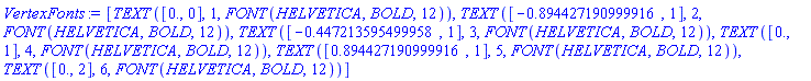 [TEXT([HFloat(0.0), 0], 1, FONT(HELVETICA, BOLD, 12)), TEXT([HFloat(-0.8944271909999159), 1], 2, FONT(HELVETICA, BOLD, 12)), TEXT([HFloat(-0.4472135954999579), 1], 3, FONT(HELVETICA, BOLD, 12)), TEXT([HFloat(0.0), 1], 4, FONT(HELVETICA, BOLD, 12)), TEXT([HFloat(0.8944271909999159), 1], 5, FONT(HELVETICA, BOLD, 12)), TEXT([HFloat(0.0), 2], 6, FONT(HELVETICA, BOLD, 12))]