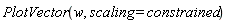 PlotVector(w, scaling = constrained)