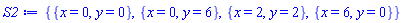 {{x = 0, y = 0}, {x = 0, y = 6}, {x = 2, y = 2}, {x = 6, y = 0}}
