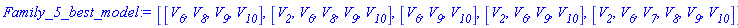 [[V__6, V__8, V__9, V__10], [V__2, V__6, V__8, V__9, V__10], [V__6, V__9, V__10], [V__2, V__6, V__9, V__10], [V__2, V__6, V__7, V__8, V__9, V__10]]