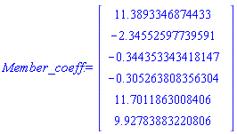 Member_coeff := Vector(6, {(1) = 11.3893346874433, (2) = -2.34552597739591, (3) = -.344353343418147, (4) = -.305263808356304, (5) = 11.7011863008406, (6) = 9.92783883220806})