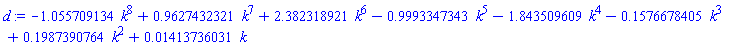 -1.055709134*k^8+.9627432321*k^7+2.382318921*k^6-.9993347343*k^5-1.843509609*k^4-.1576678405*k^3+.1987390764*k^2+0.1413736031e-1*k