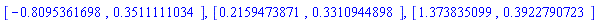 [-.8095361698, .3511111034], [.2159473871, .3310944898], [1.373835099, .3922790723]