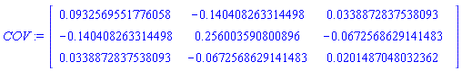 COV := Matrix(3, 3, {(1, 1) = 0.932569551776058e-1, (1, 2) = -.140408263314498, (1, 3) = 0.338872837538093e-1, (2, 1) = -.140408263314498, (2, 2) = .256003590800896, (2, 3) = -0.672568629141483e-1, (3, 1) = 0.338872837538093e-1, (3, 2) = -0.672568629141483e-1, (3, 3) = 0.201487048032362e-1})