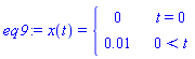 x(t) = piecewise(t = 0, 0, 0 < t, 0.1e-1)