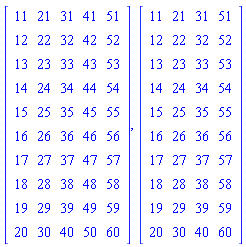 Matrix(10, 5, {(1, 1) = 11, (1, 2) = 21, (1, 3) = 31, (1, 4) = 41, (1, 5) = 51, (2, 1) = 12, (2, 2) = 22, (2, 3) = 32, (2, 4) = 42, (2, 5) = 52, (3, 1) = 13, (3, 2) = 23, (3, 3) = 33, (3, 4) = 43, (3, 5) = 53, (4, 1) = 14, (4, 2) = 24, (4, 3) = 34, (4, 4) = 44, (4, 5) = 54, (5, 1) = 15, (5, 2) = 25, (5, 3) = 35, (5, 4) = 45, (5, 5) = 55, (6, 1) = 16, (6, 2) = 26, (6, 3) = 36, (6, 4) = 46, (6, 5) = 56, (7, 1) = 17, (7, 2) = 27, (7, 3) = 37, (7, 4) = 47, (7, 5) = 57, (8, 1) = 18, (8, 2) = 28, (8, 3) = 38, (8, 4) = 48, (8, 5) = 58, (9, 1) = 19, (9, 2) = 29, (9, 3) = 39, (9, 4) = 49, (9, 5) = 59, (10, 1) = 20, (10, 2) = 30, (10, 3) = 40, (10, 4) = 50, (10, 5) = 60}), Matrix(10, 4, {(1, 1) = 11, (1, 2) = 21, (1, 3) = 31, (1, 4) = 51, (2, 1) = 12, (2, 2) = 22, (2, 3) = 32, (2, 4) = 52, (3, 1) = 13, (3, 2) = 23, (3, 3) = 33, (3, 4) = 53, (4, 1) = 14, (4, 2) = 24, (4, 3) = 34, (4, 4) = 54, (5, 1) = 15, (5, 2) = 25, (5, 3) = 35, (5, 4) = 55, (6, 1) = 16, (6, 2) = 26, (6, 3) = 36, (6, 4) = 56, (7, 1) = 17, (7, 2) = 27, (7, 3) = 37, (7, 4) = 57, (8, 1) = 18, (8, 2) = 28, (8, 3) = 38, (8, 4) = 58, (9, 1) = 19, (9, 2) = 29, (9, 3) = 39, (9, 4) = 59, (10, 1) = 20, (10, 2) = 30, (10, 3) = 40, (10, 4) = 60})