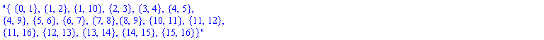 "{ {0, 1}, {1, 2}, {1, 10}, {2, 3}, {3, 4}, {4, 5},
{4, 9}, {5, 6}, {6, 7}, {7, 8},{8, 9}, {10, 11}, {11, 12},
{11, 16}, {12, 13}, {13, 14}, {14, 15}, {15, 16}}"