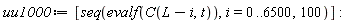 uu1000 := [seq(evalf(C(L-i, t)), i = 0 .. 6500, 100)]: