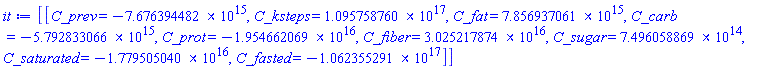[[C_prev = -0.7676394482e16, C_ksteps = 0.1095758760e18, C_fat = 0.7856937061e16, C_carb = -0.5792833066e16, C_prot = -0.1954662069e17, C_fiber = 0.3025217874e17, C_sugar = 0.7496058869e15, C_saturated = -0.1779505040e17, C_fasted = -0.1062355291e18]]