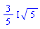 ((3/5)*I)*5^(1/2)