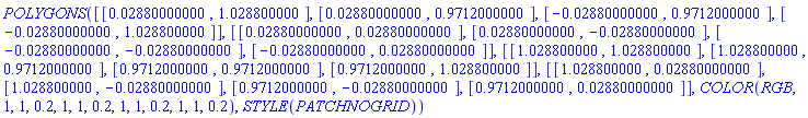 POLYGONS([[0.2880000000e-1, 1.028800000], [0.2880000000e-1, .9712000000], [-0.2880000000e-1, .9712000000], [-0.2880000000e-1, 1.028800000]], [[0.2880000000e-1, 0.2880000000e-1], [0.2880000000e-1, -0.2880000000e-1], [-0.2880000000e-1, -0.2880000000e-1], [-0.2880000000e-1, 0.2880000000e-1]], [[1.028800000, 1.028800000], [1.028800000, .9712000000], [.9712000000, .9712000000], [.9712000000, 1.028800000]], [[1.028800000, 0.2880000000e-1], [1.028800000, -0.2880000000e-1], [.9712000000, -0.2880000000e-1], [.9712000000, 0.2880000000e-1]], COLOR(RGB, 1, 1, .2, 1, 1, .2, 1, 1, .2, 1, 1, .2), STYLE(PATCHNOGRID))