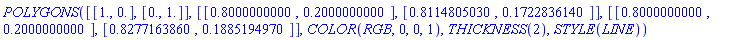 POLYGONS([[1., 0.], [0., 1.]], [[.8000000000, .2000000000], [.8114805030, .1722836140]], [[.8000000000, .2000000000], [.8277163860, .1885194970]], COLOR(RGB, 0, 0, 1), THICKNESS(2), STYLE(LINE))