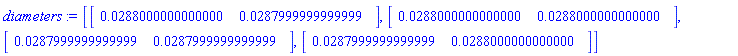 diameters := [Vector[row](2, {(1) = HFloat(0.0288), (2) = HFloat(0.028799999999999937)}), Vector[row](2, {(1) = HFloat(0.0288), (2) = HFloat(0.0288)}), Vector[row](2, {(1) = HFloat(0.028799999999999937), (2) = HFloat(0.028799999999999937)}), Vector[row](2, {(1) = HFloat(0.028799999999999937), (2) = HFloat(0.0288)})]