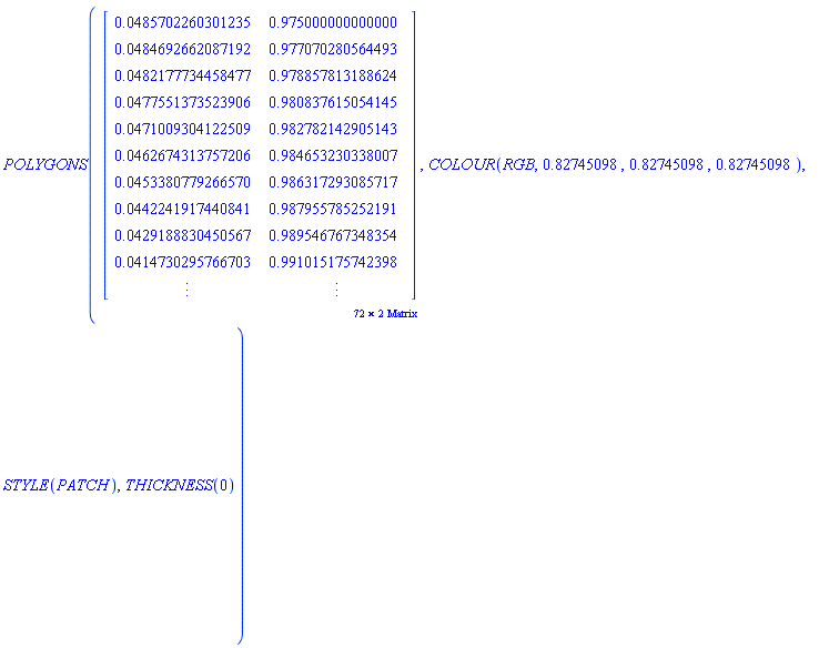 POLYGONS(_rtable[36893490080260145748], COLOUR(RGB, .82745098, .82745098, .82745098), STYLE(PATCH), THICKNESS(0))
