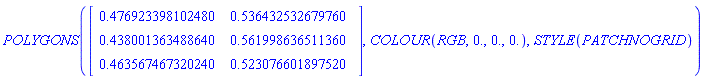 POLYGONS(Matrix(%id = 36893490080617035764), COLOUR(RGB, 0., 0., 0.), STYLE(PATCHNOGRID))