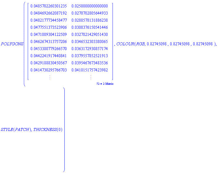 POLYGONS(_rtable[36893490080260143332], COLOUR(RGB, .82745098, .82745098, .82745098), STYLE(PATCH), THICKNESS(0))