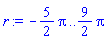 -(5/2)*Pi .. (9/2)*Pi