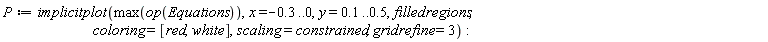 P := implicitplot(max(op(Equations)), x = -.3 .. 0, y = .1 .. .5, filledregions, coloring = [red, white], scaling = constrained, gridrefine = 3)