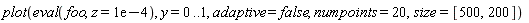 plot(eval(foo, z = 0.1e-3), y = 0 .. 1, adaptive = false, numpoints = 20, size = [500, 200])