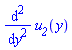 diff(diff(u__2(y), y), y)