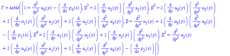 table( [( 1 ) = diff(diff(u__0(y), y), y)-(diff(p__0(x), x)), ( beta^5 ) = 2*(diff(u__2(y), y))*(diff(diff(u__2(y), y), y)), ( beta^3 ) = 2*(diff(u__0(y), y))*(diff(diff(u__2(y), y), y))+2*(diff(u__1(y), y))*(diff(diff(u__1(y), y), y))+2*(diff(u__2(y), y))*(diff(diff(u__0(y), y), y)), ( beta ) = diff(diff(u__1(y), y), y)+2*(diff(u__0(y), y))*(diff(diff(u__0(y), y), y))-(diff(p__1(x), x)), ( beta^4 ) = 2*(diff(u__1(y), y))*(diff(diff(u__2(y), y), y))+2*(diff(u__2(y), y))*(diff(diff(u__1(y), y), y)), ( beta^2 ) = diff(diff(u__2(y), y), y)+2*(diff(u__0(y), y))*(diff(diff(u__1(y), y), y))+2*(diff(u__1(y), y))*(diff(diff(u__0(y), y), y))-(diff(p__2(x), x)) ] )