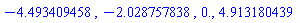 -4.493409458, -2.028757838, 0., 4.913180439