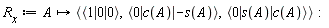R__x := proc (A) options operator, arrow; `<,>`(`<|>`(1, 0, 0), `<|>`(0, c(A), -s(A)), `<|>`(0, s(A), c(A))) end proc