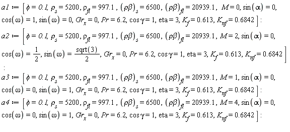 a1 := [phi = .1, rho[s] = 5200, rho[fl] = 997.1, `&rho;&beta;`[s] = 6500, `&rho;&beta;`[fl] = 20939.1, M = 0, sin(alpha) = 0, cos(omega) = 1, sin(omega) = 0, Gr[x] = 0, Pr = 6.2, cos*gamma = 1, eta = 3, K[f] = .613, K[nf] = .6842]: