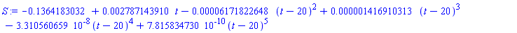 -.1364183032+0.2787143910e-2*t-0.6171822648e-4*(t-20)^2+0.1416910313e-5*(t-20)^3-0.3310560659e-7*(t-20)^4+0.7815834730e-9*(t-20)^5
