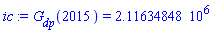 G[dp](2015) = 2116348.48
