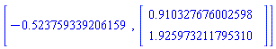 [-.523759339206159, Vector(2, {(1) = .9103276760025985, (2) = 1.925973211795306})]