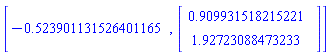 [-.523901131526401165, Vector(2, {(1) = .9099315182152206, (2) = 1.9272308847323274})]