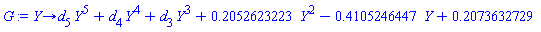 proc (Y) options operator, arrow; d[5]*Y^5+d[4]*Y^4+d[3]*Y^3+.2052623223*Y^2-.4105246447*Y+.2073632729 end proc